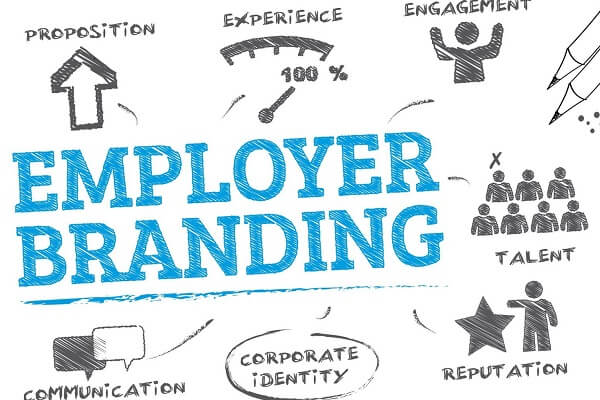 employer branding strategies