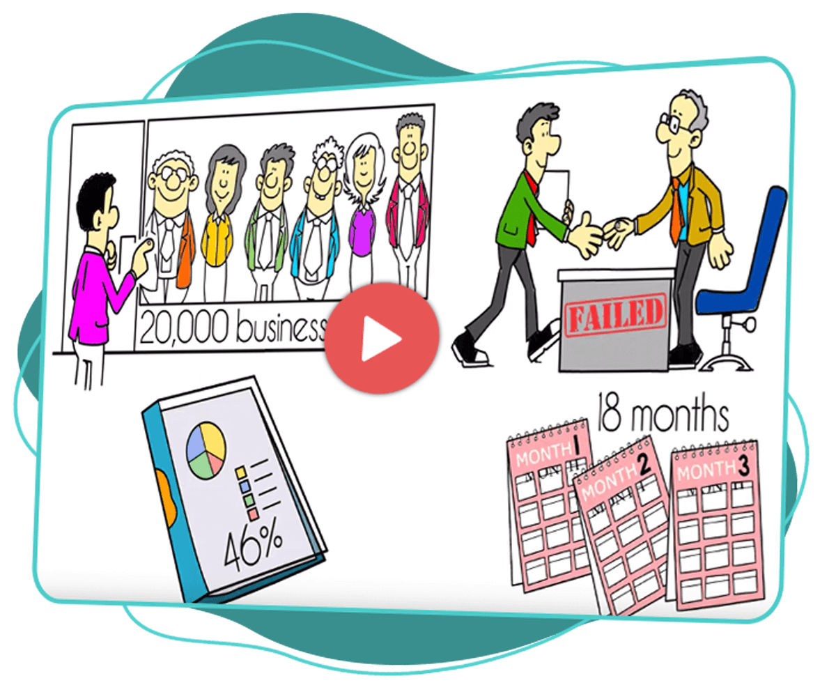 Personality and Behavioral Banner Image
