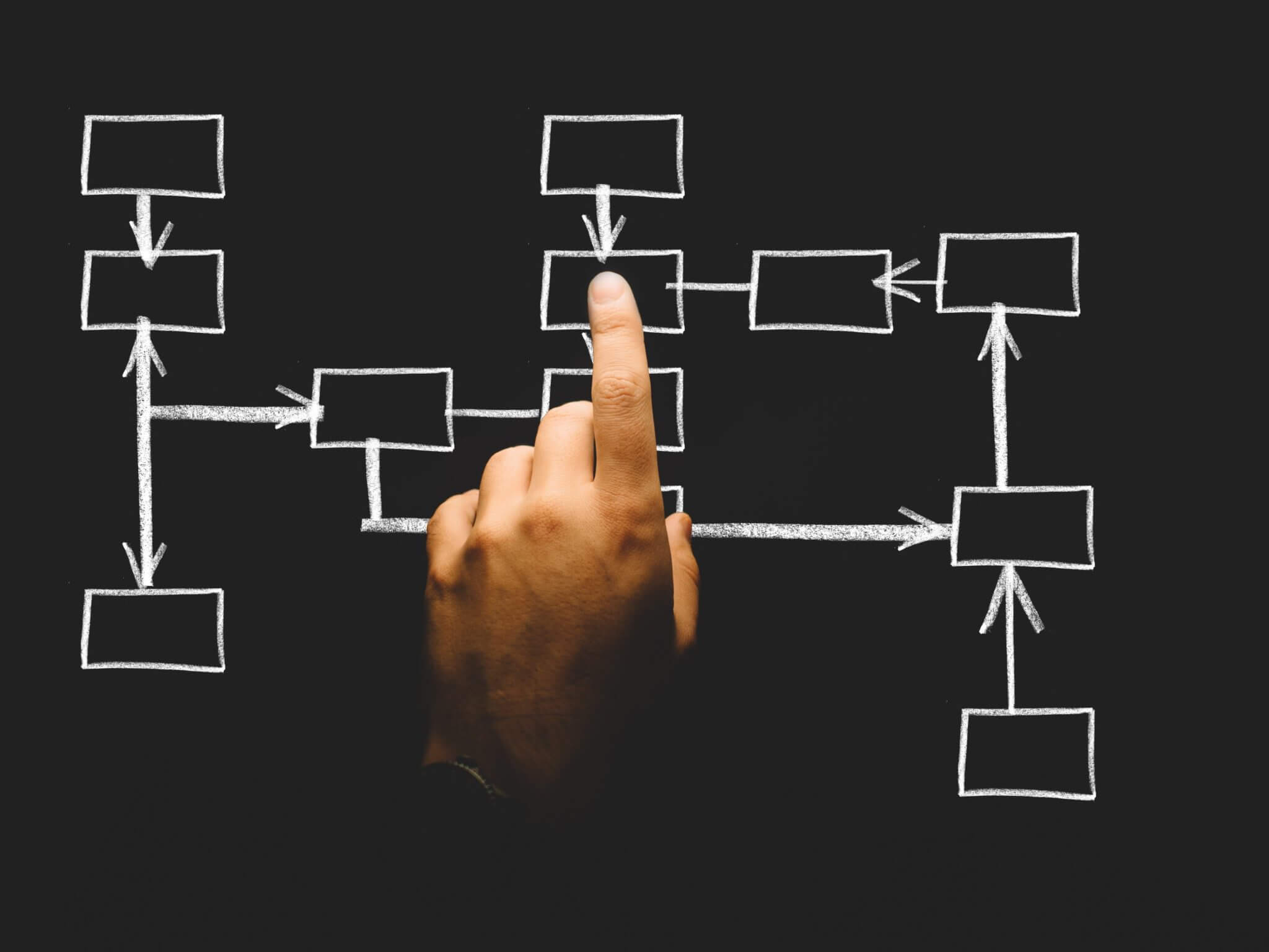 Dark picture of a hand and finger pointing at various boxes on a chalkboard. Dark picture of a hand and finger pointing at various boxes on a chalkboard.
