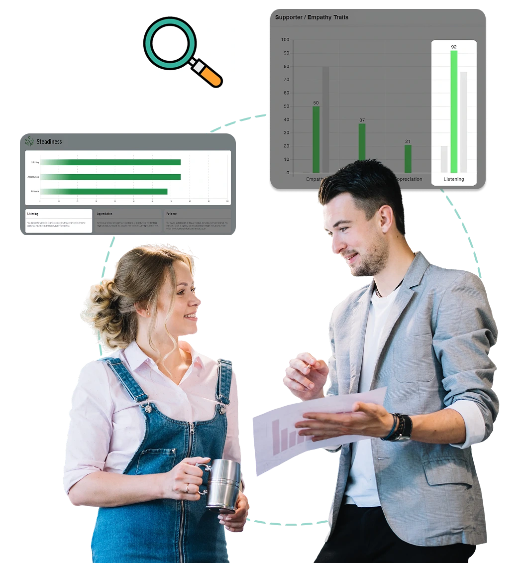A man explaining a report to a female coworker demonstrating the listening trait, with data charts showing high listening and empathy metrics.