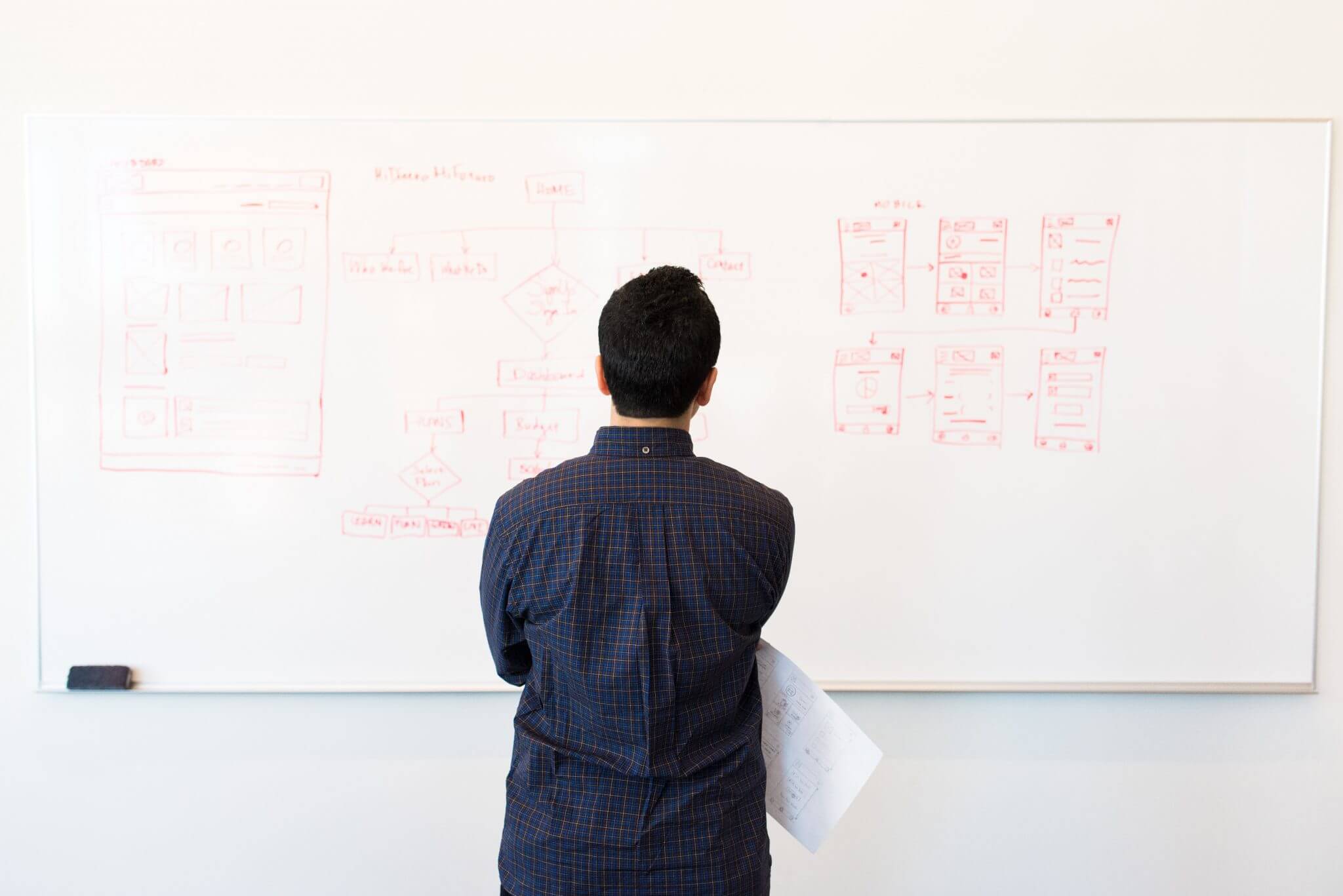 Guy standing in front of a white board with data on it.