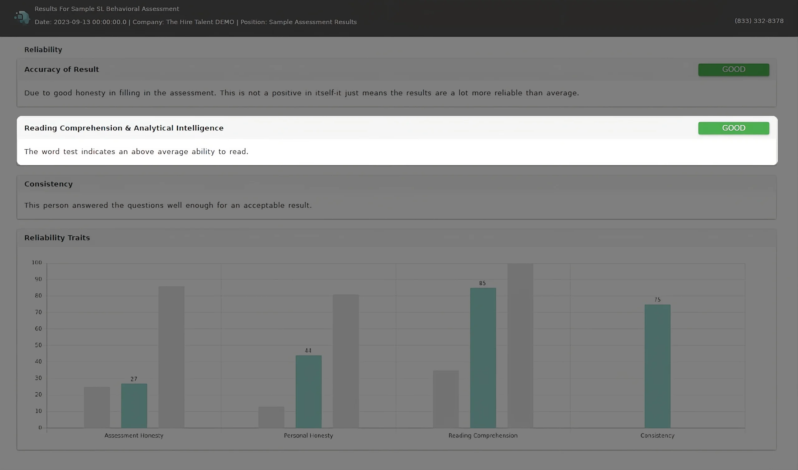 Analytical intelligence assessment report highlighting reading comprehension results and candidate reliability metrics.