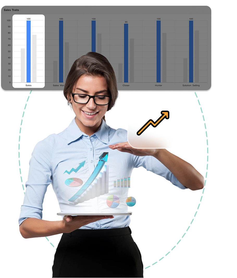 A female executive presenting 3D revenue charts on a tablet next to a growth arrow icon, with a dashboard highlighting a top score for the general sales trait.