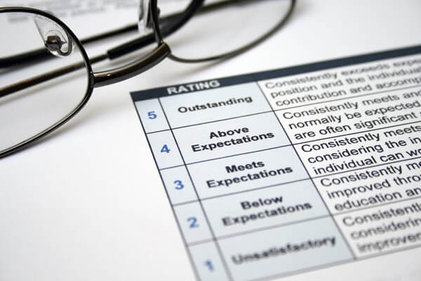 leadership assessment tools leadership assessment