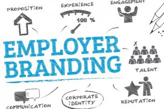 employer branding strategies
