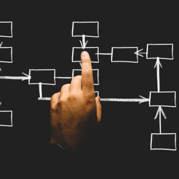 Dark picture of a hand and finger pointing at various boxes on a chalkboard.